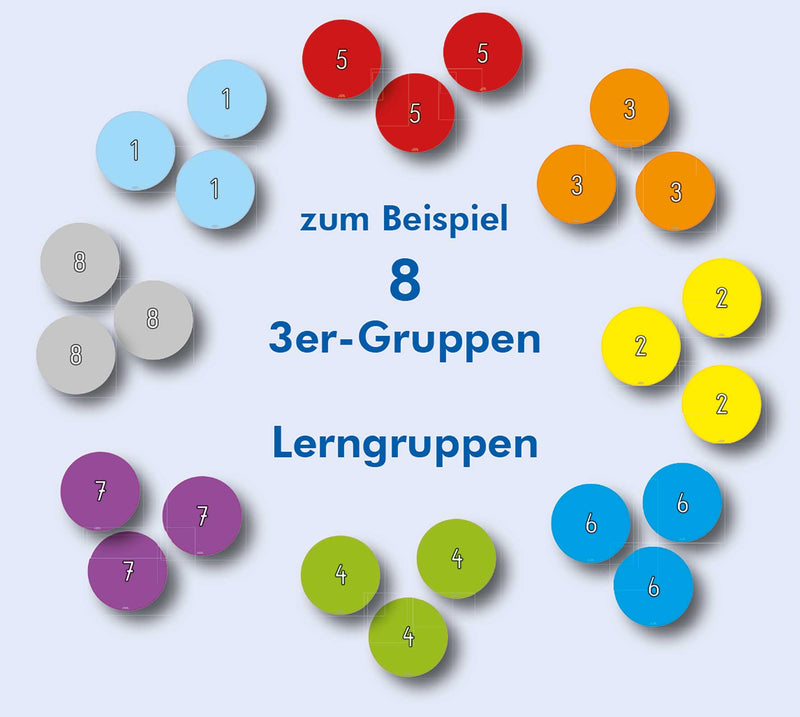 Morgenkreis-Sitzkissen-Set