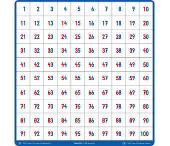 Magnetische Tafelfolie Zahlen 1 bis 100