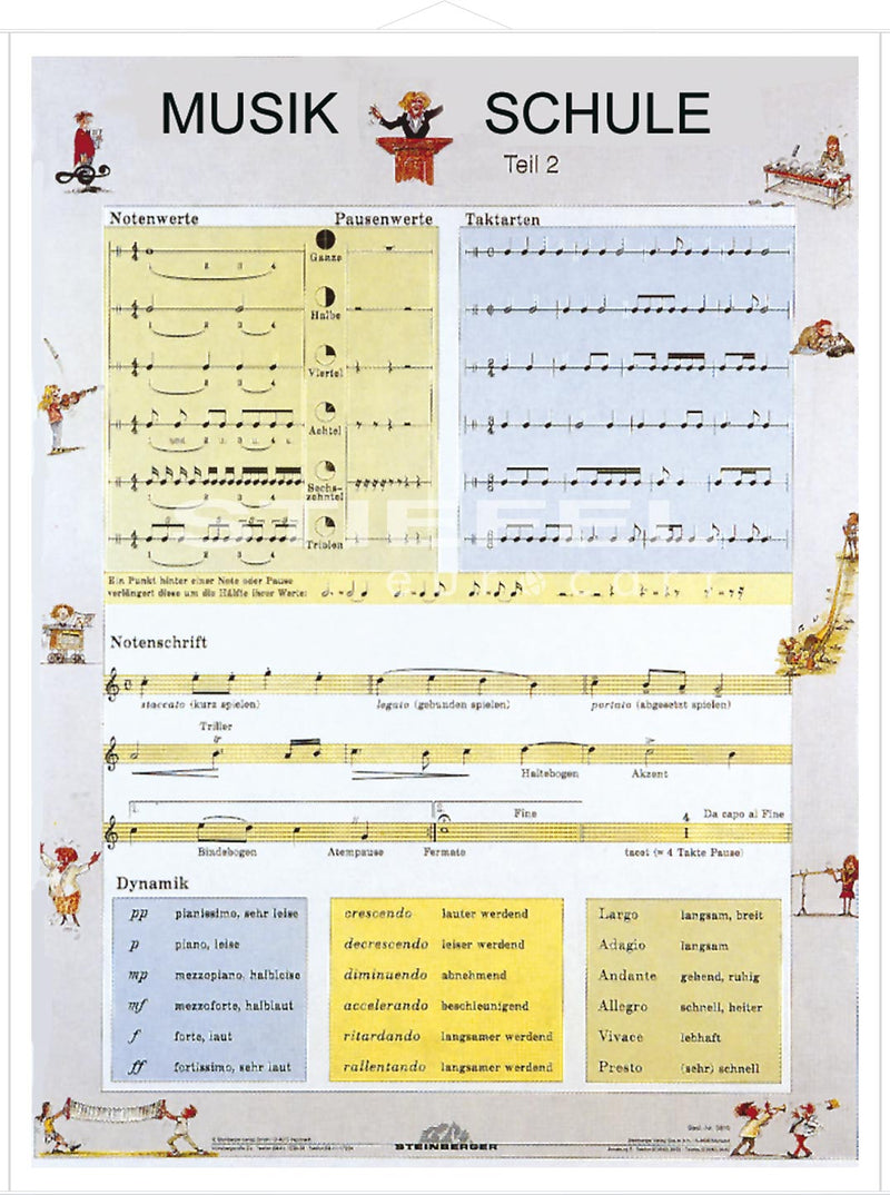 DUO Musik-Schule II / Lernkarte