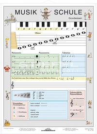 DUO Musik-Grundwissen / Lernkarte