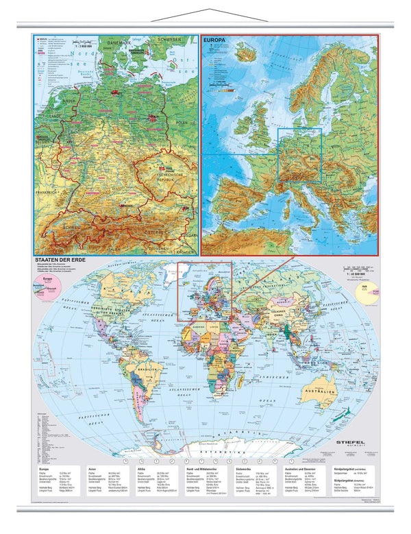 Deutschsprachige Länder, Europa und die Welt