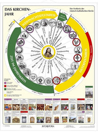 Das Katholische Kirchenjahr