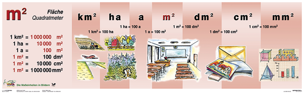 Magnetstreifen 